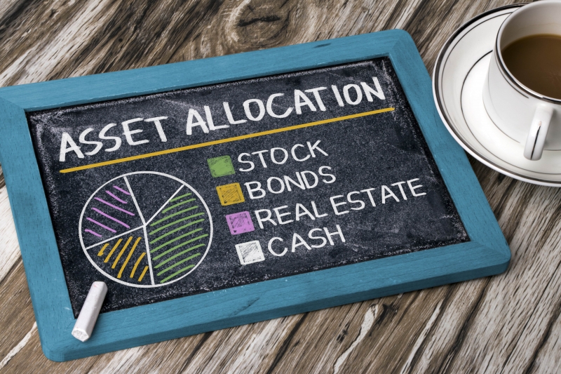 Asset Allocation Strategies For Achieving Investment Objectives